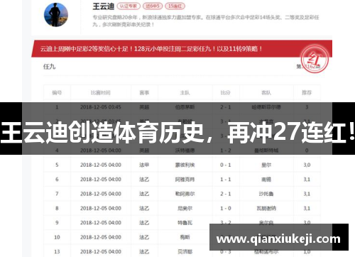 王云迪创造体育历史，再冲27连红！